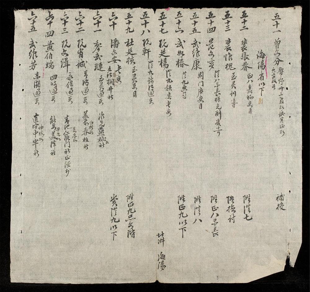 _陞銜日記__