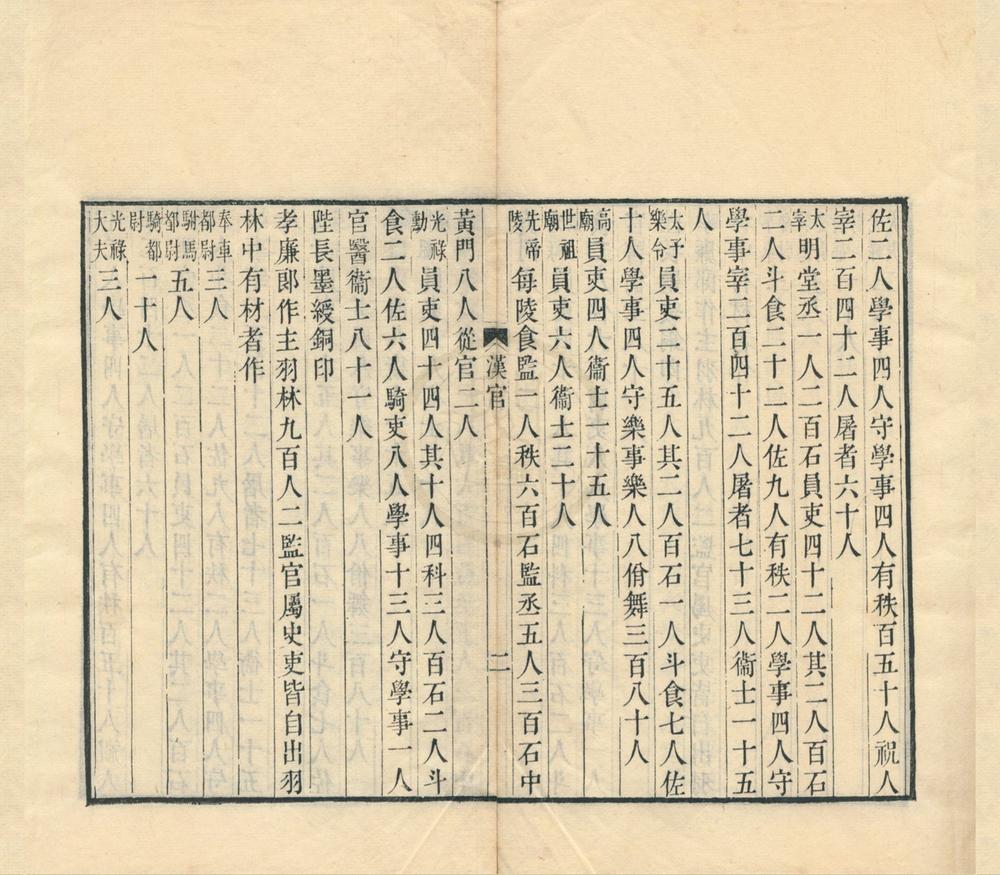 _平津馆丛书（存七种）__
