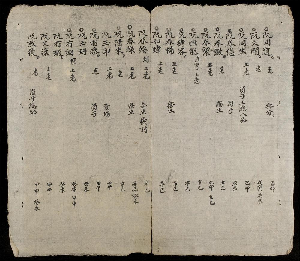_南五正村官員上下簿__