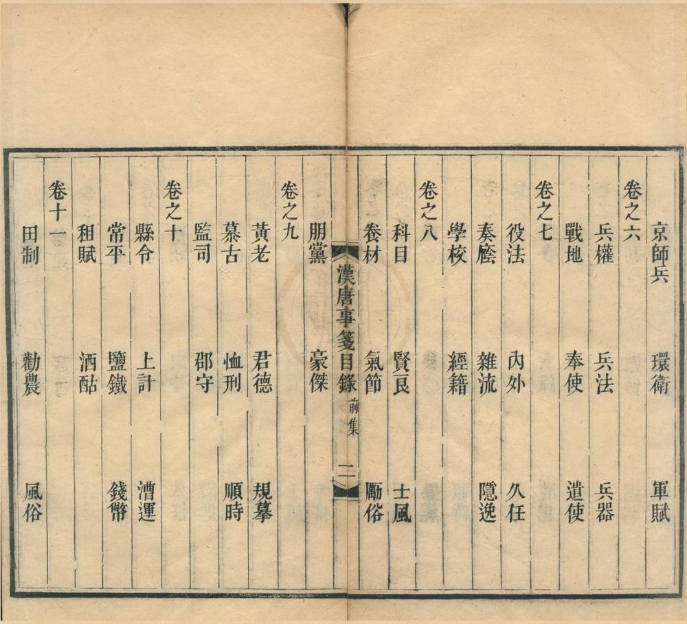 _汉唐事笺前集十二卷后集八卷__
