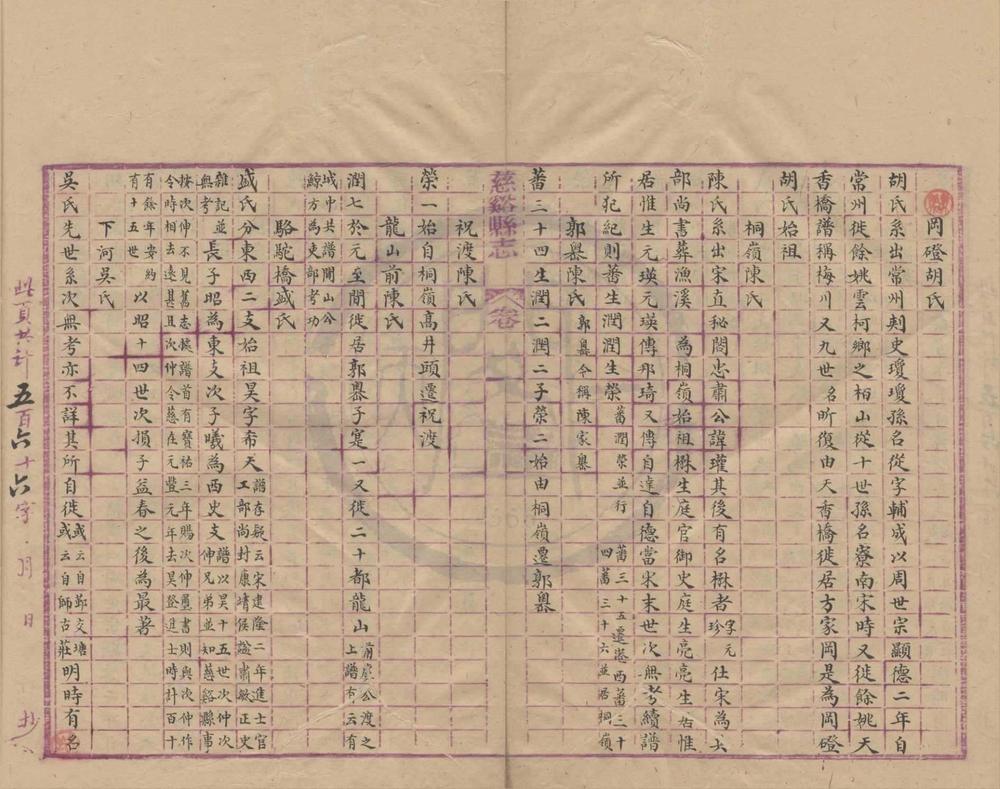 _慈溪氏族略一卷__