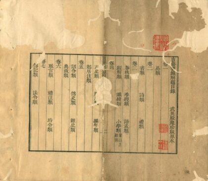 0299 直斋书录解题二十二卷 0222134204 1.jpg