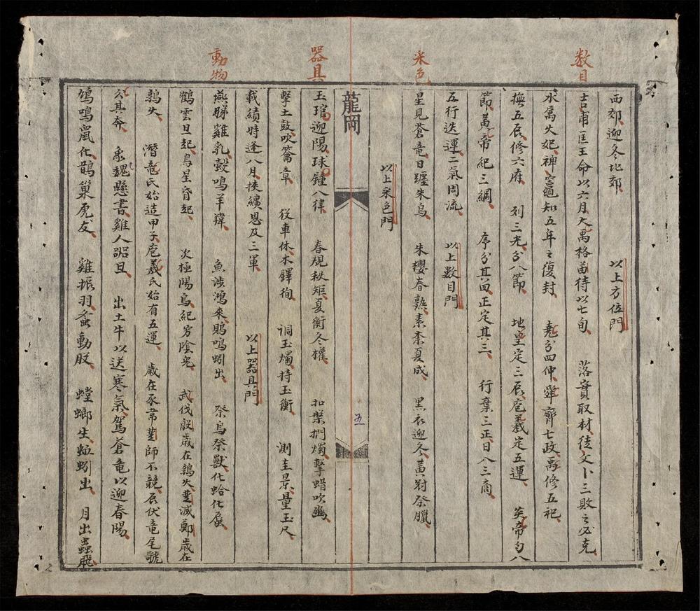 _制藝精華(q.)__