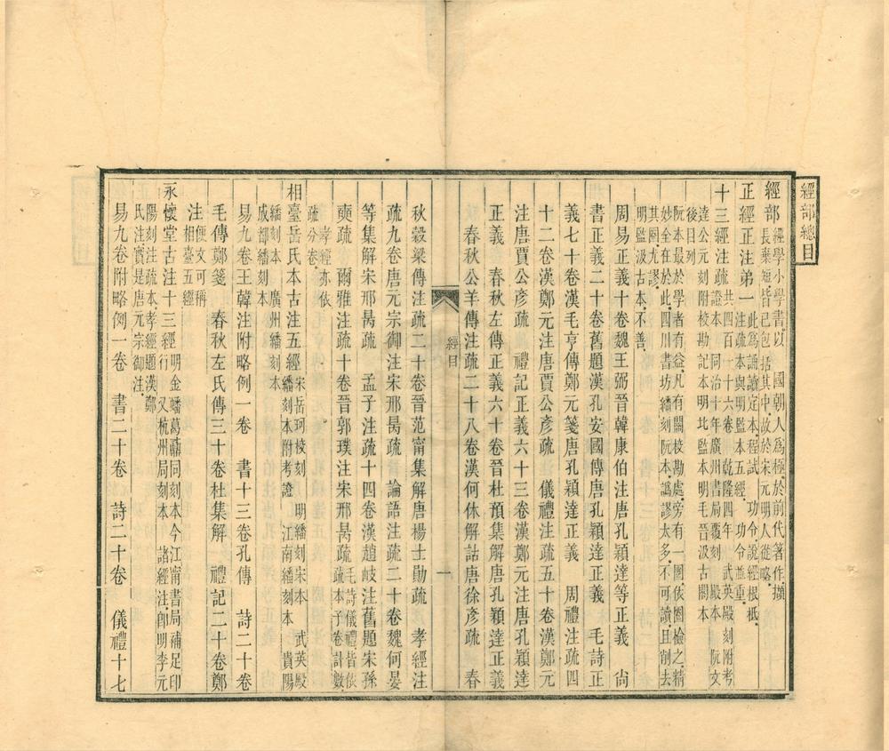 _书目答问不分卷__