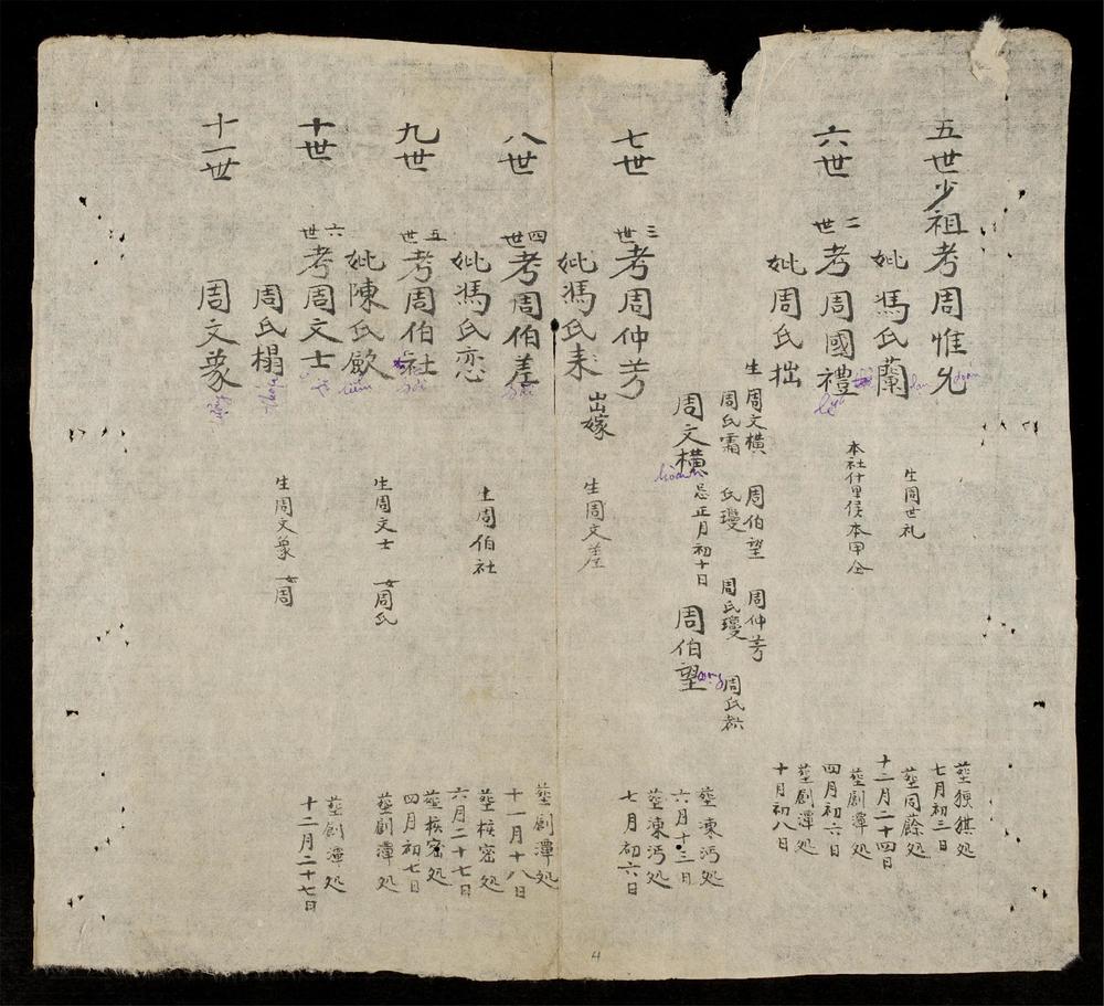 _[周族后忌]__