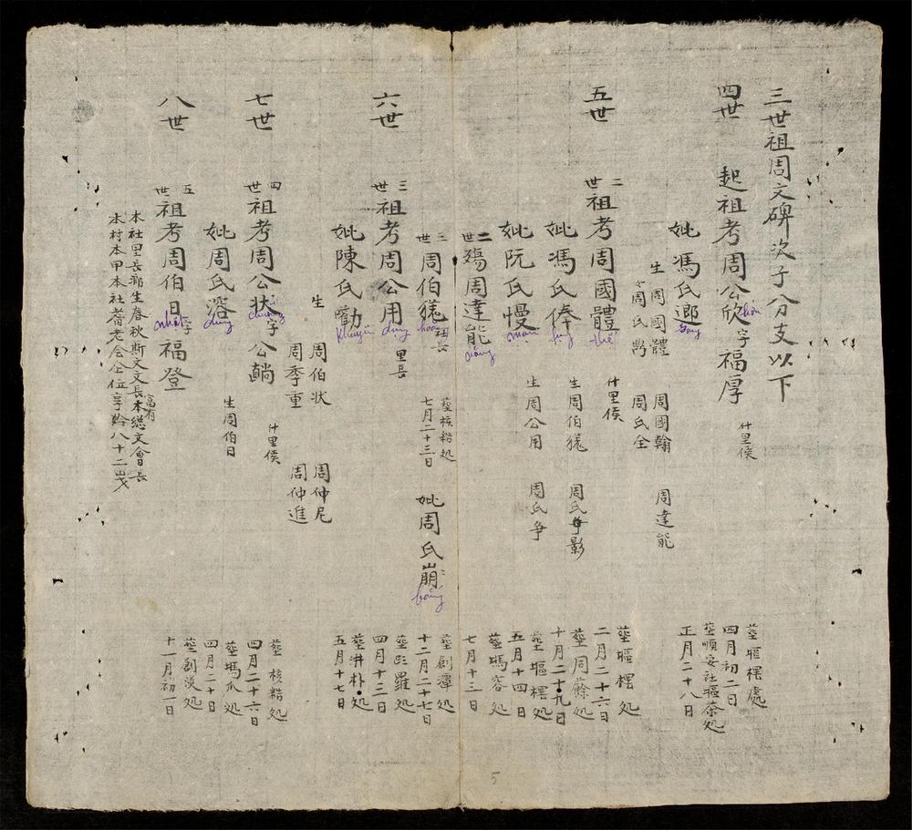 _[周族后忌]__