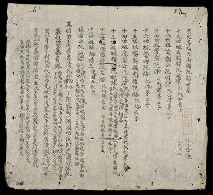 0310 埜史略編大越國阮朝寔錄q.01 0316125059 1.jpg