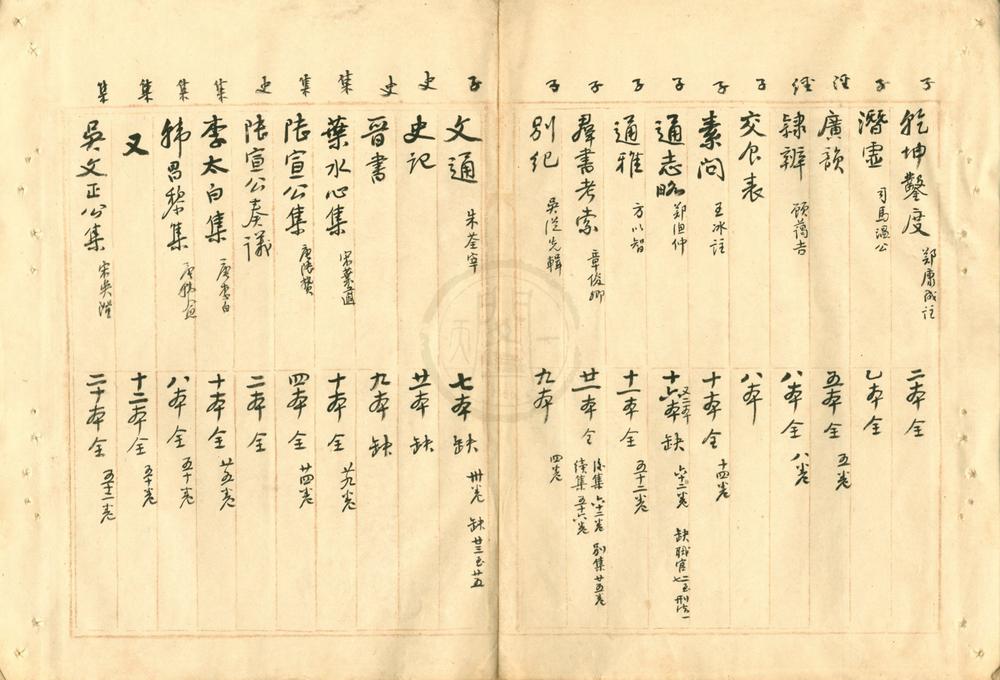 _敬遗轩书目一卷__