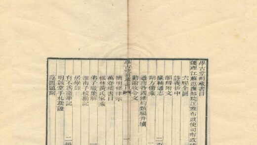 0333 学古堂藏书目六卷捐藏书目一卷 0222134253 1.jpg