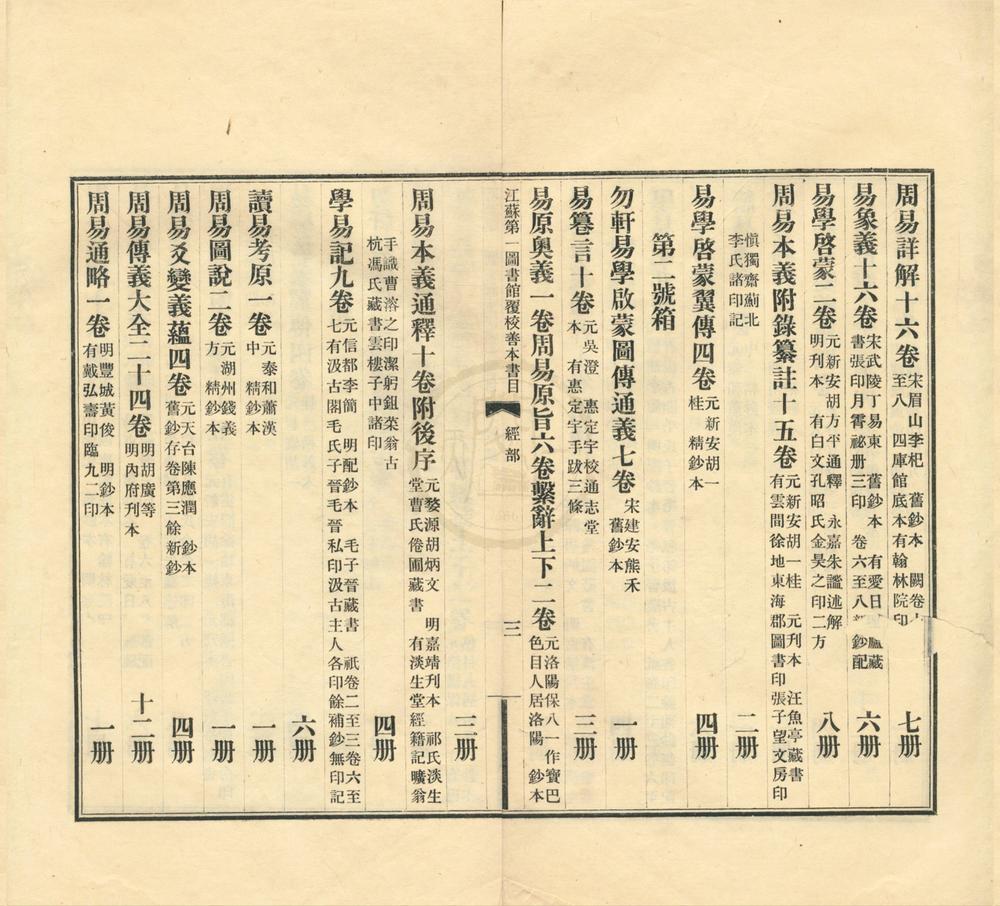 _江苏第一图书馆覆校善本书目四卷__