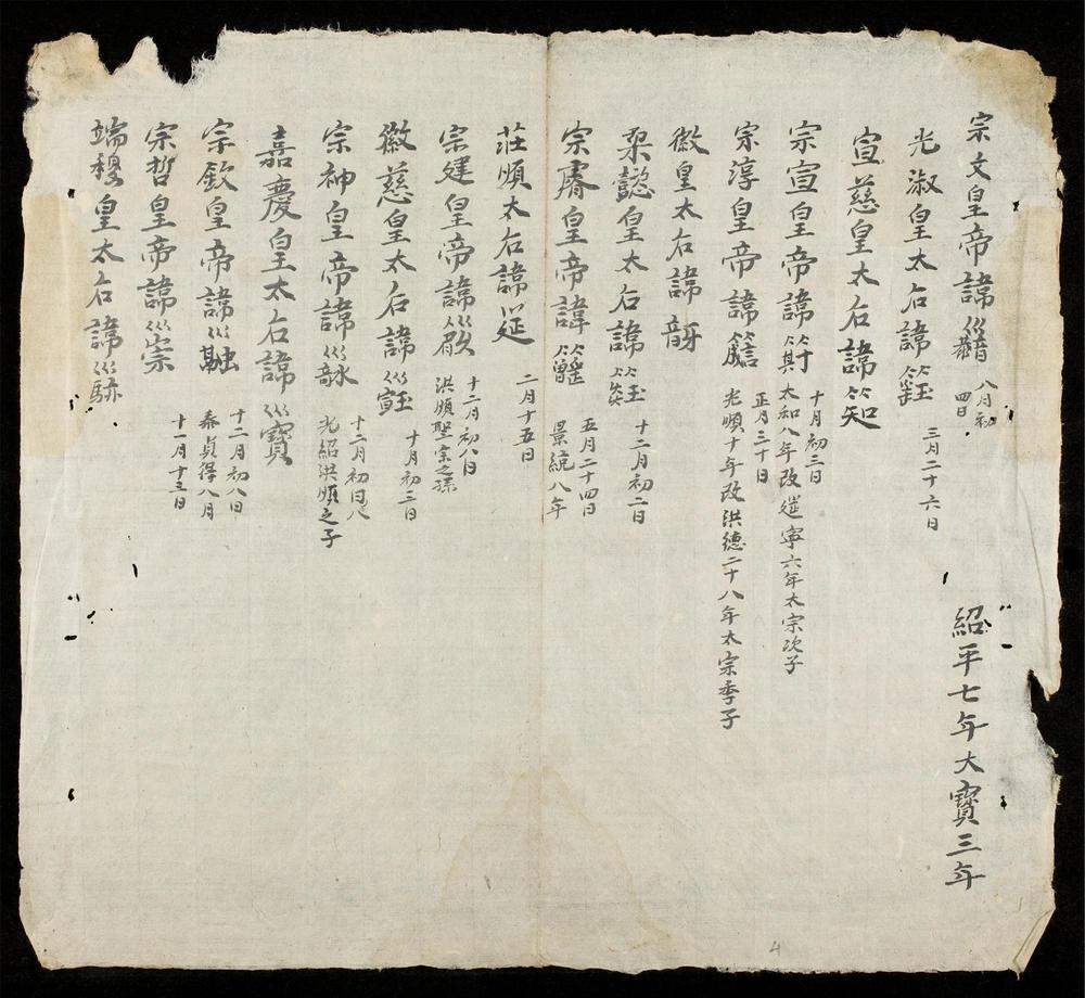 _黎朝帝王事業__