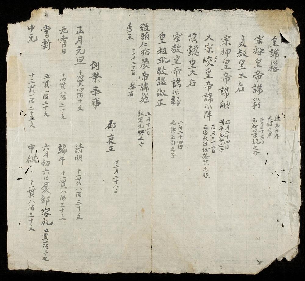 _黎朝帝王事業__