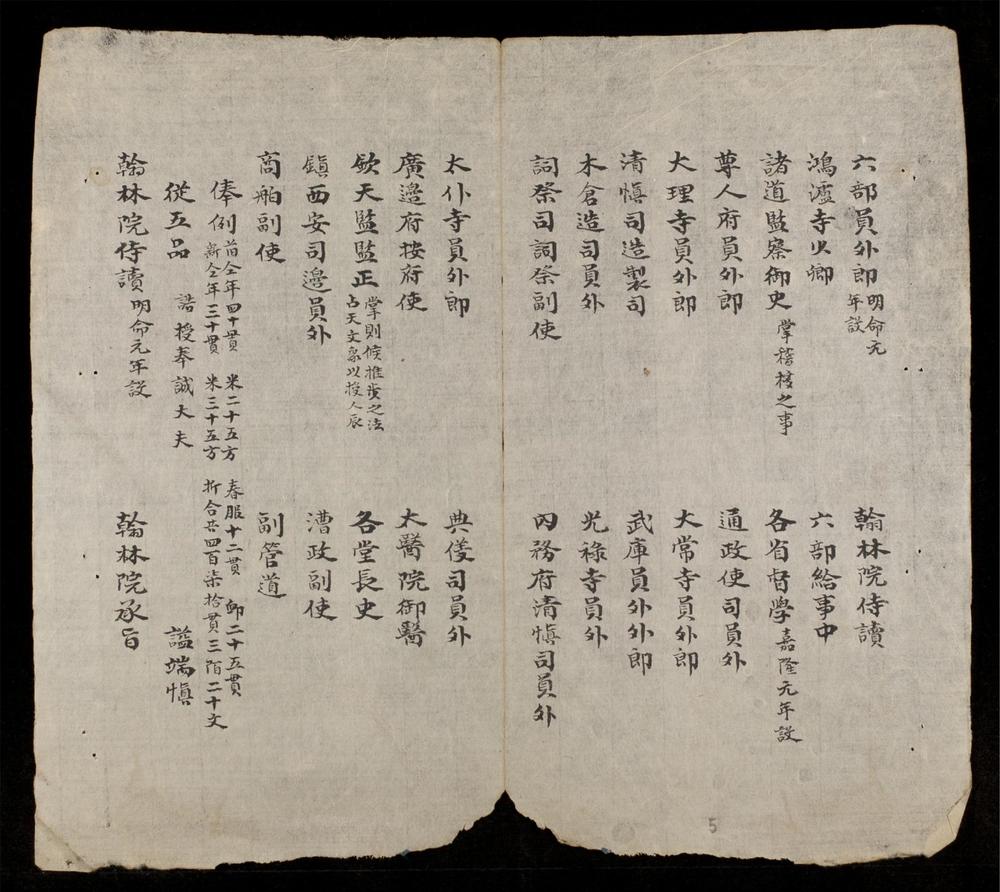 _大南官制__