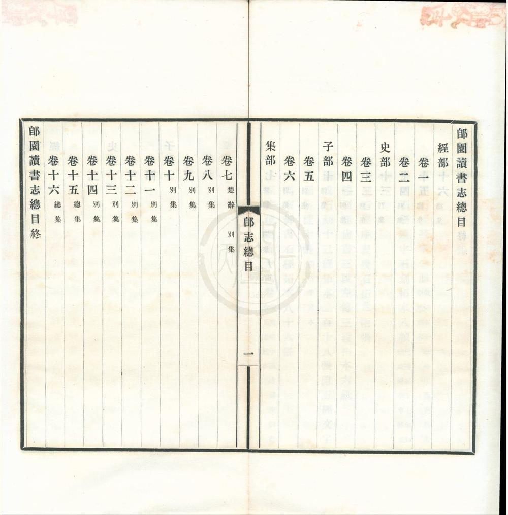 _郋园读书志十六卷书林余话二卷__