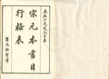 0376 宋元本行格表二卷附录补遗一卷 0222134349 1.jpg
