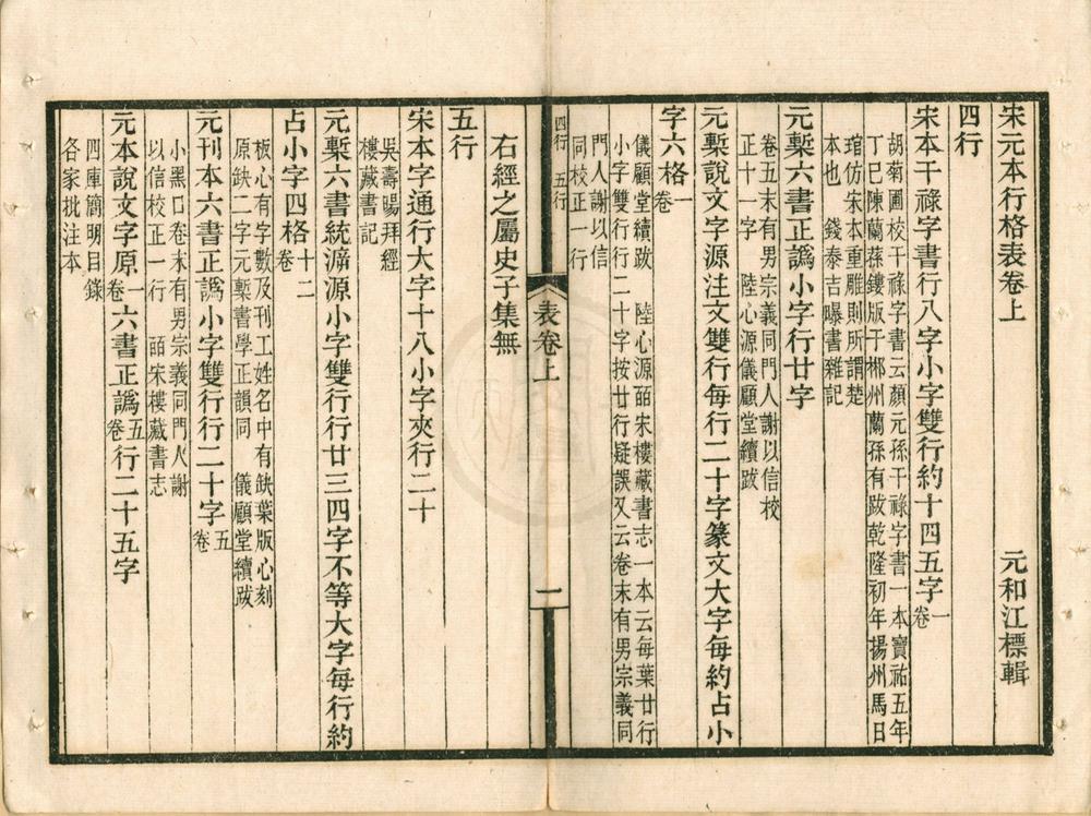 _宋元本行格表二卷附录补遗一卷__