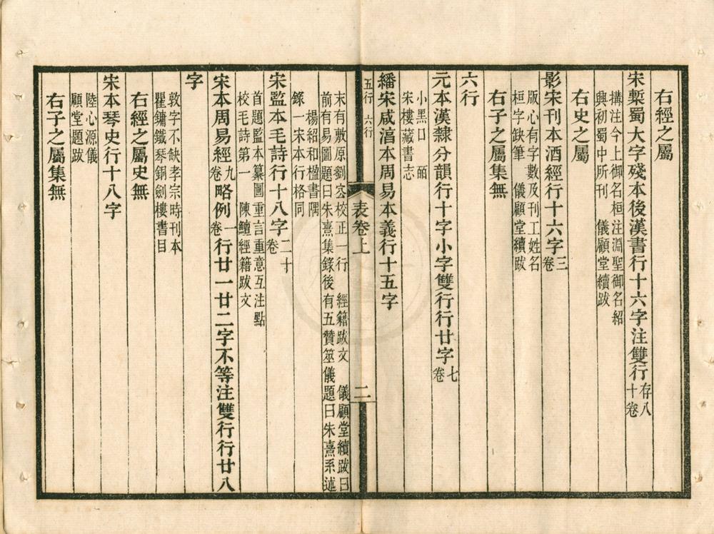 _宋元本行格表二卷附录补遗一卷__