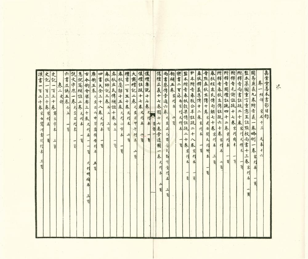 _嘉业堂善本书影五卷__