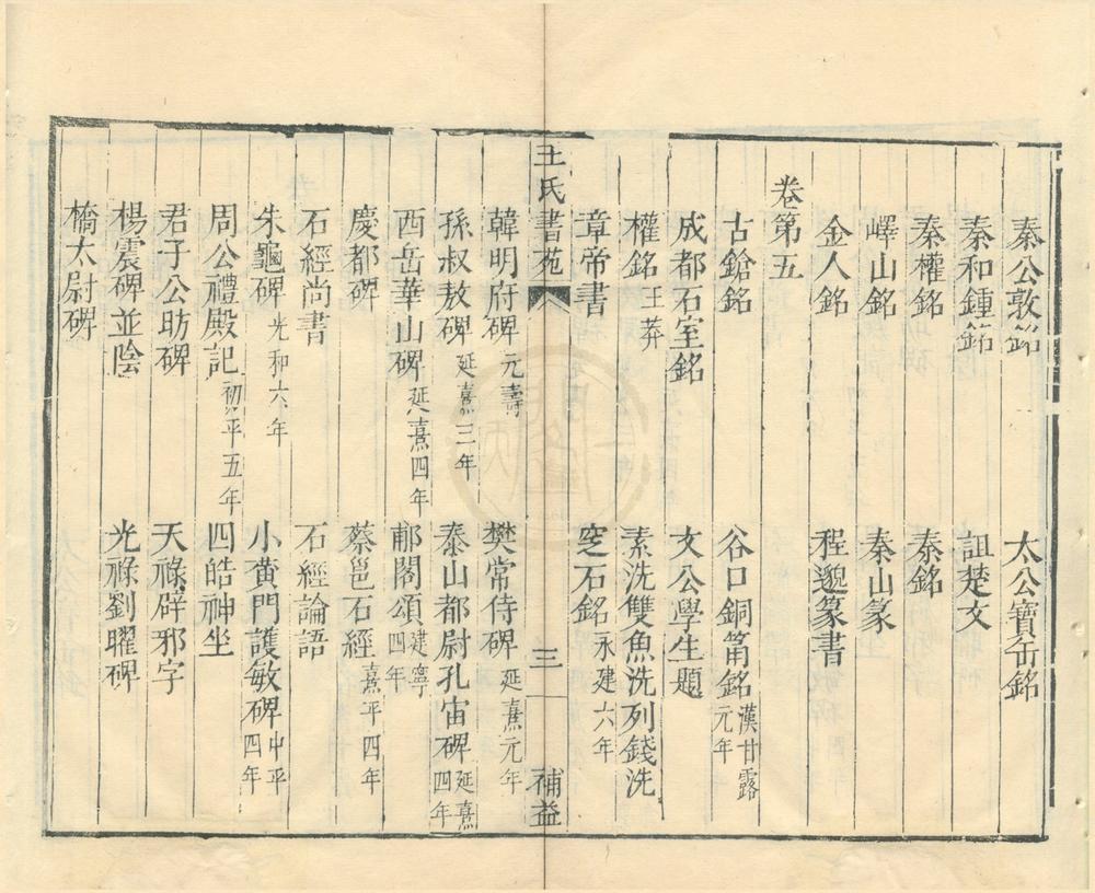 _王氏书苑十卷__