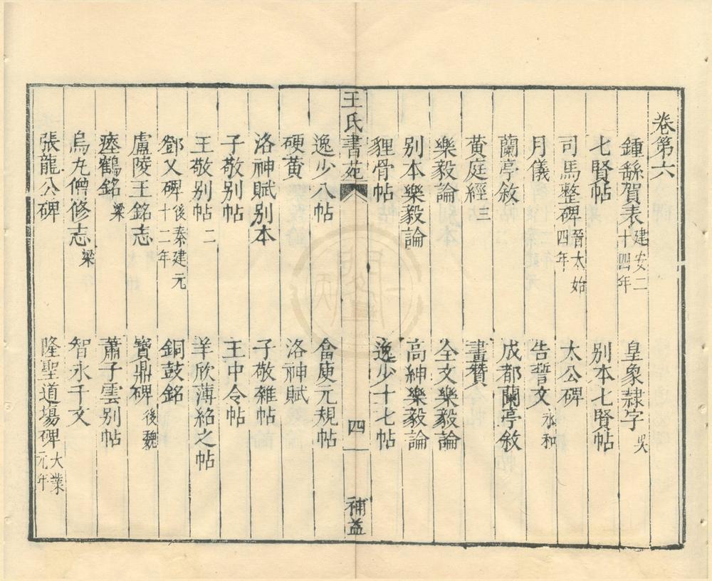 _王氏书苑十卷__