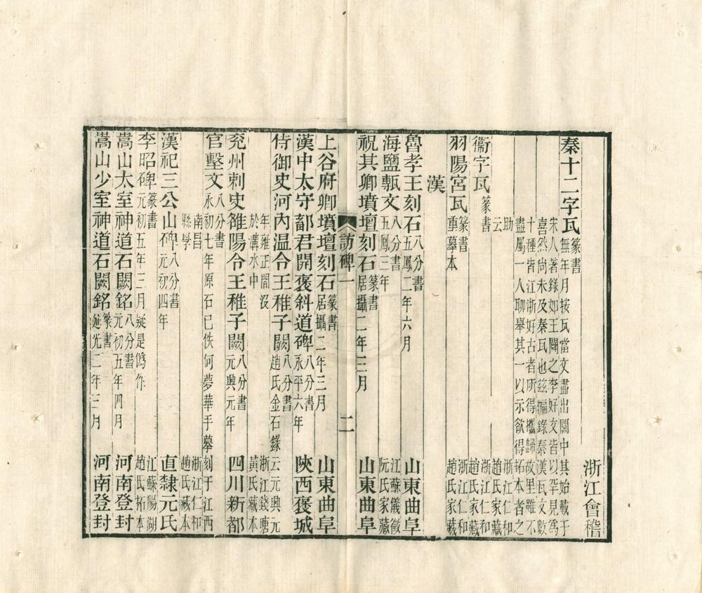 _寰宇访碑录十二卷__