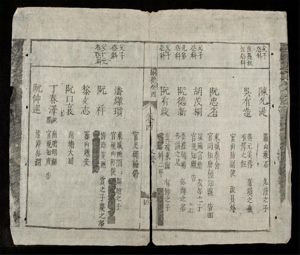 _國朝鄕科錄(q.)(q.)__