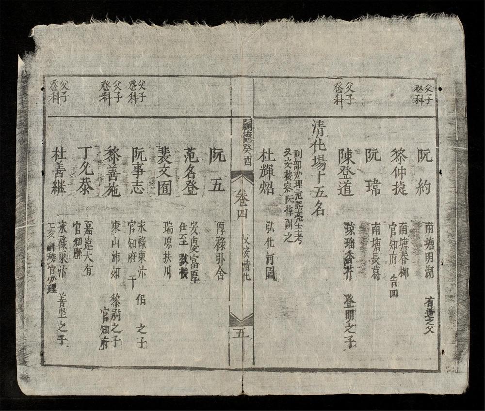 _國朝鄕科錄(q.)(q.)__