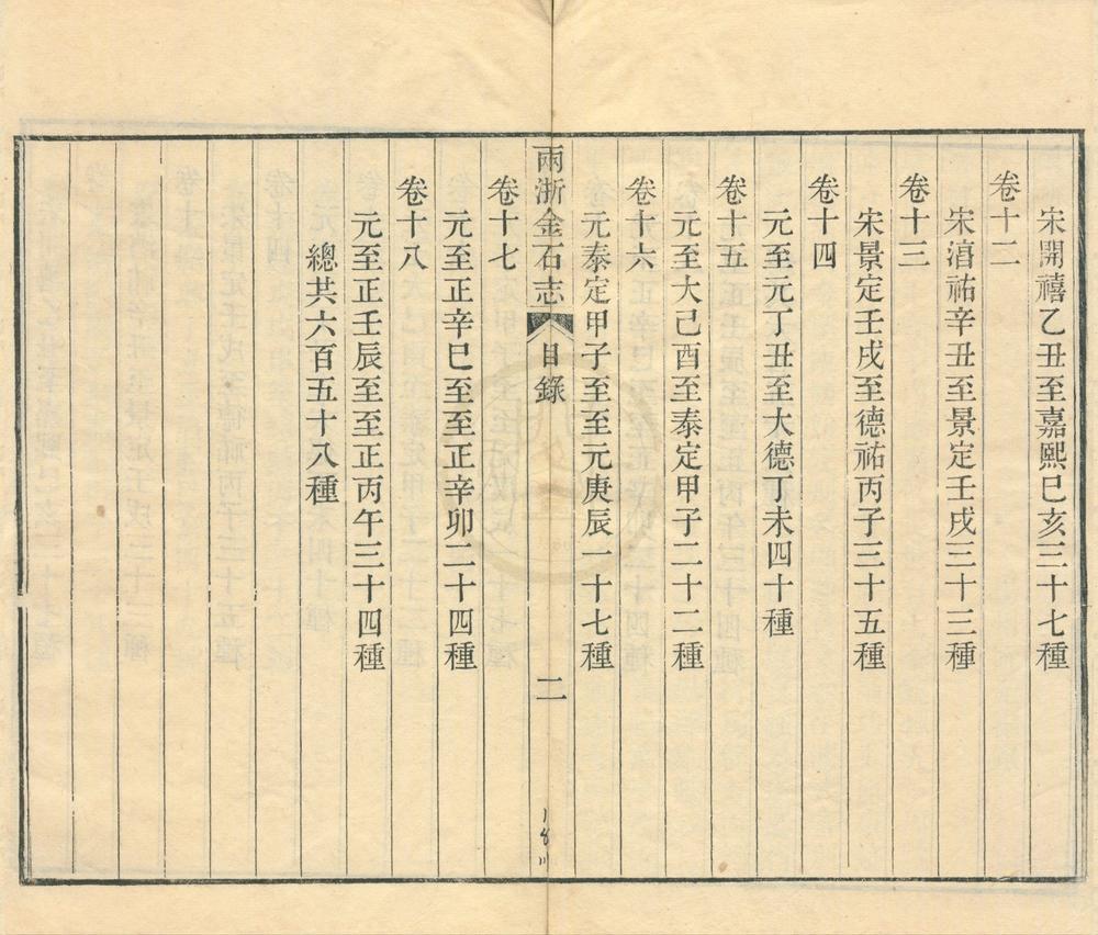 _两浙金石志十八卷补遗一卷__
