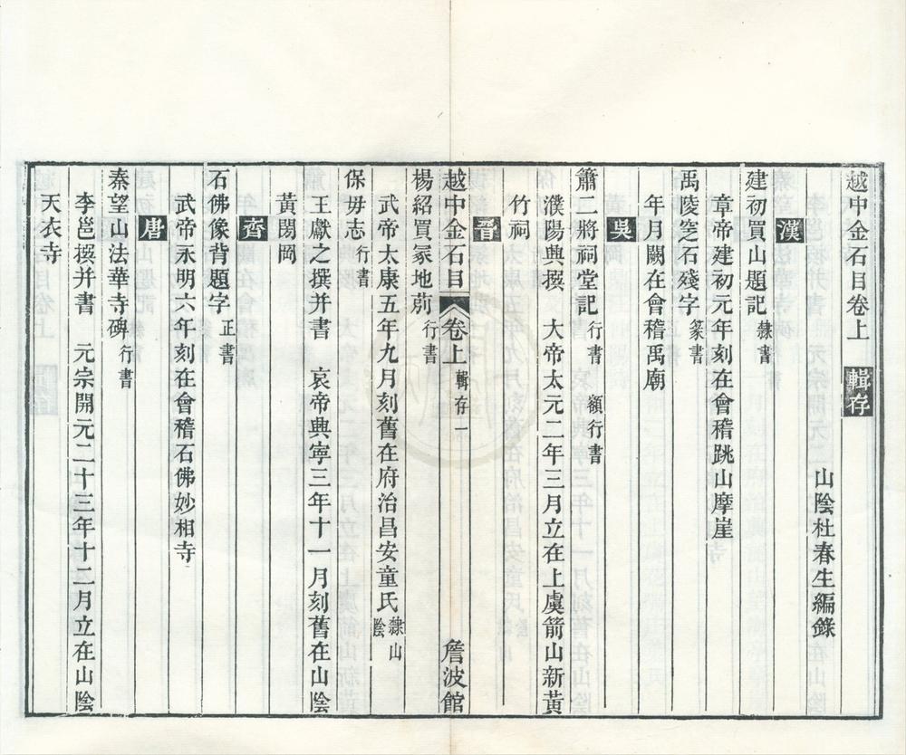 _越中金石记十卷目二卷__