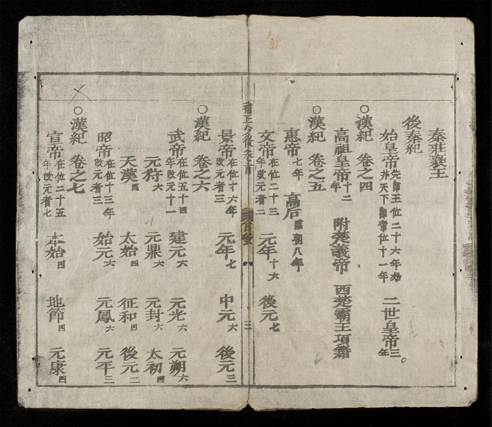 _少微節要(q目录)__