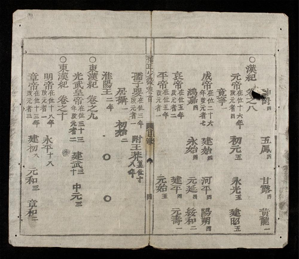 _少微節要(q目录)__