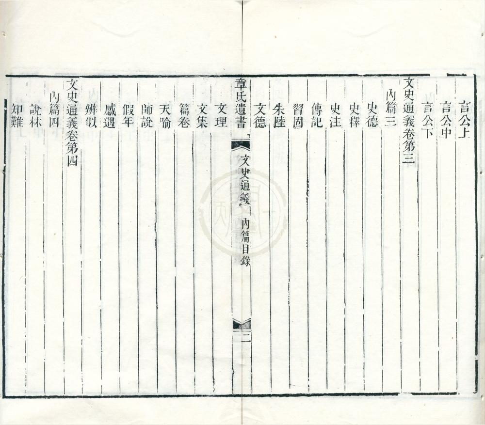 _章氏遗书二种__