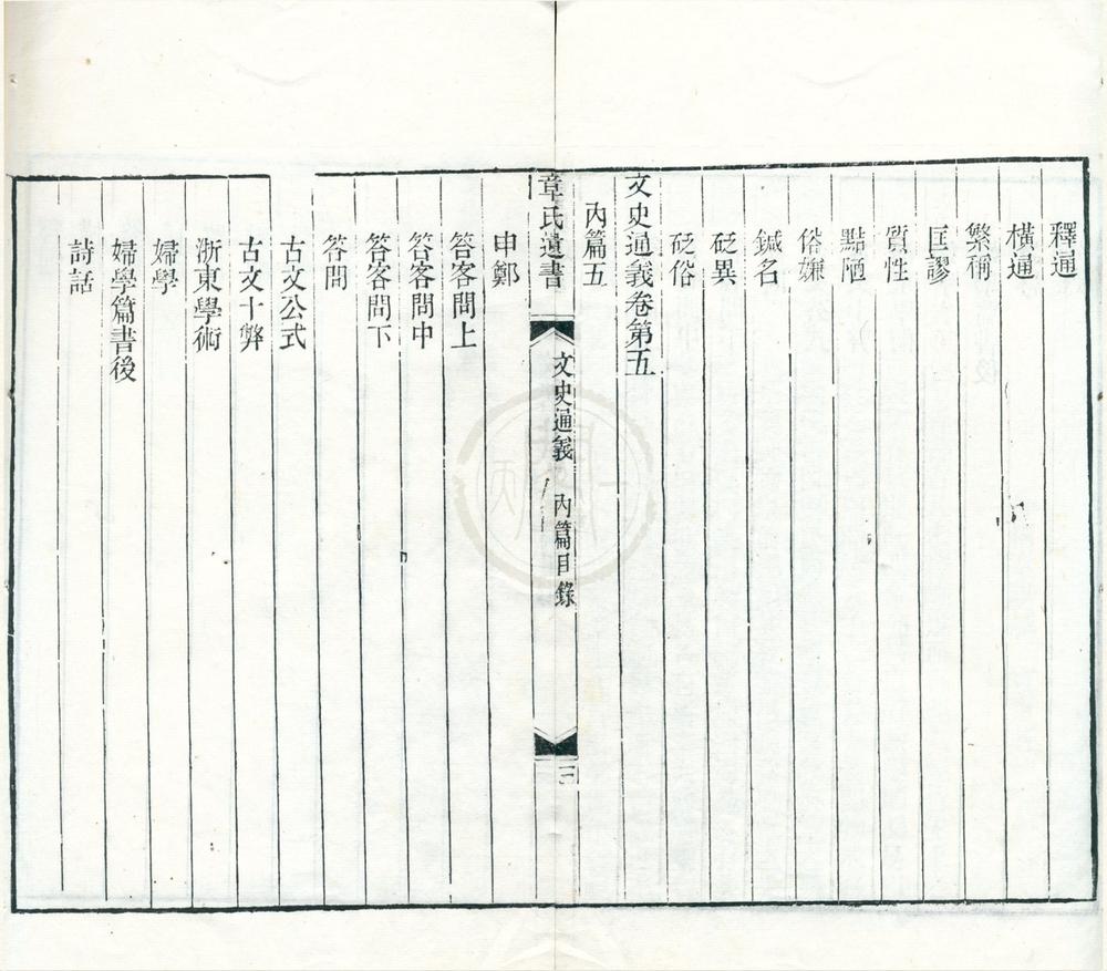 _章氏遗书二种__