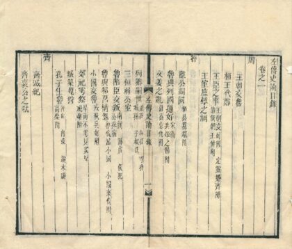 0413 左传史论二卷 0222134652 1.jpg