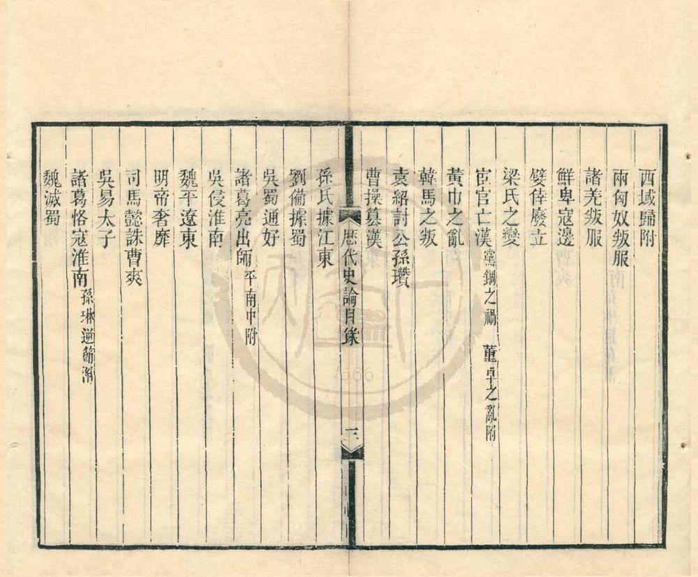 _历代史论十二卷__