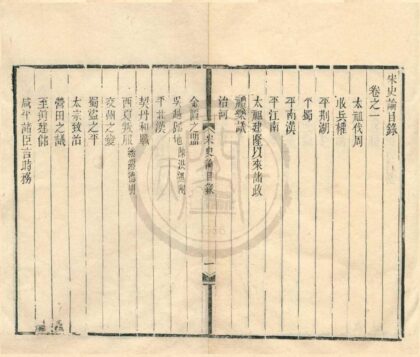 0415 宋史论三卷元史论一卷 0222134654 1.jpg