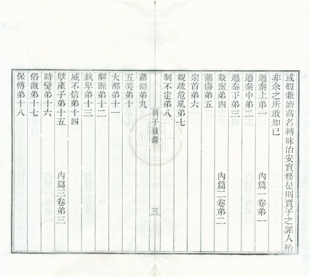 _贾子次诂十六卷__