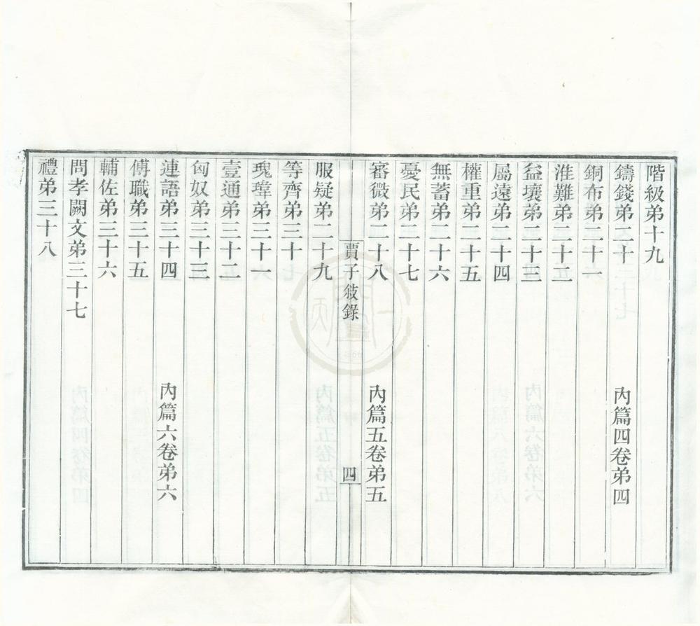 _贾子次诂十六卷__