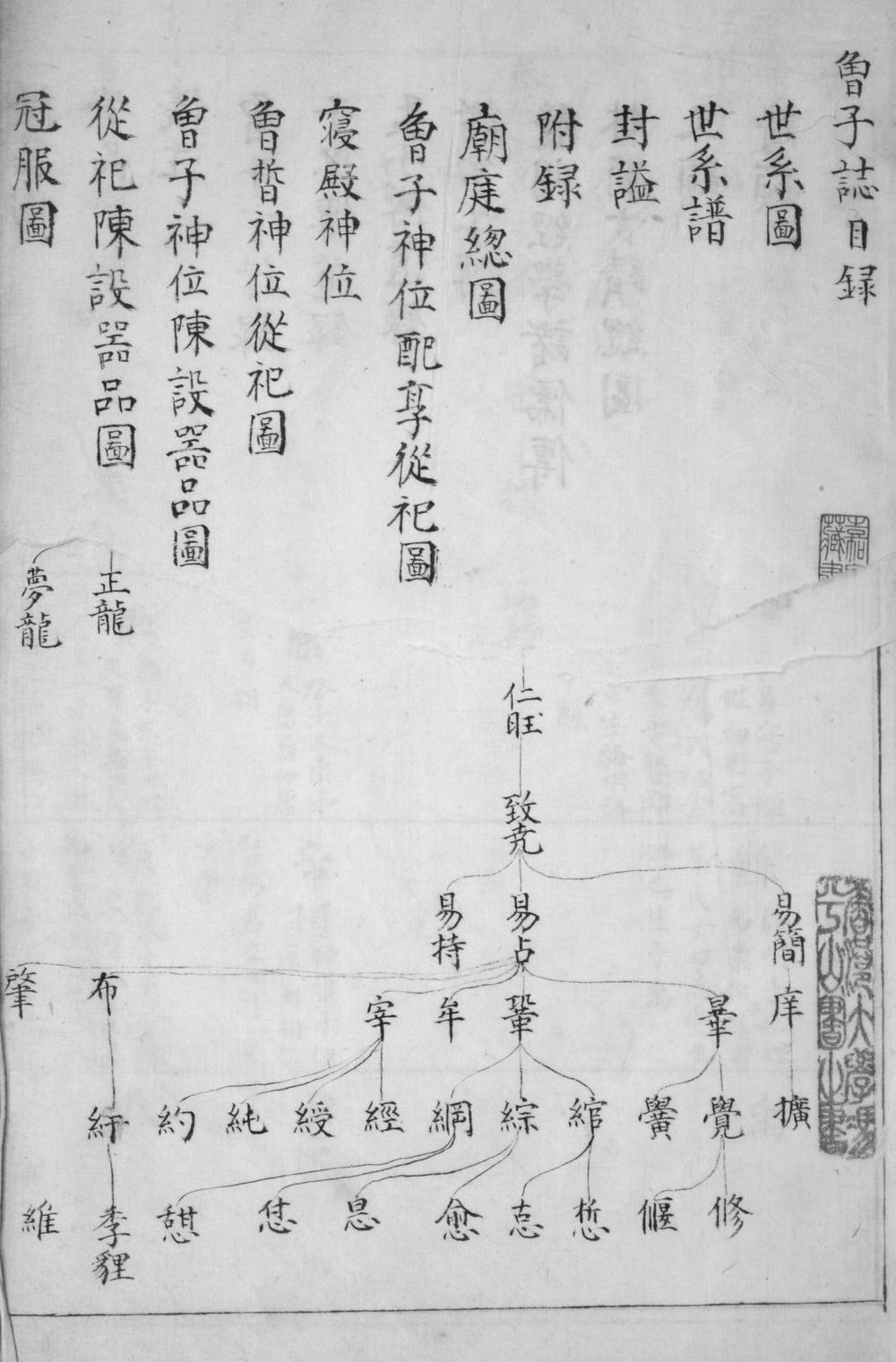 _曾子志不分__