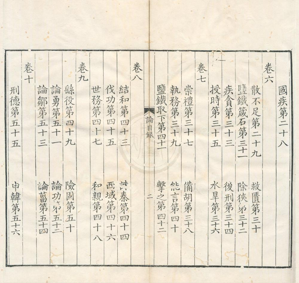 _盐铁论十卷__