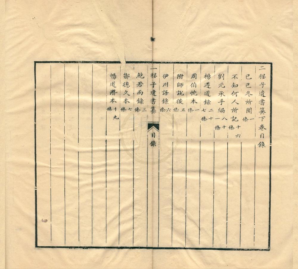 _二程子遗书纂二卷__