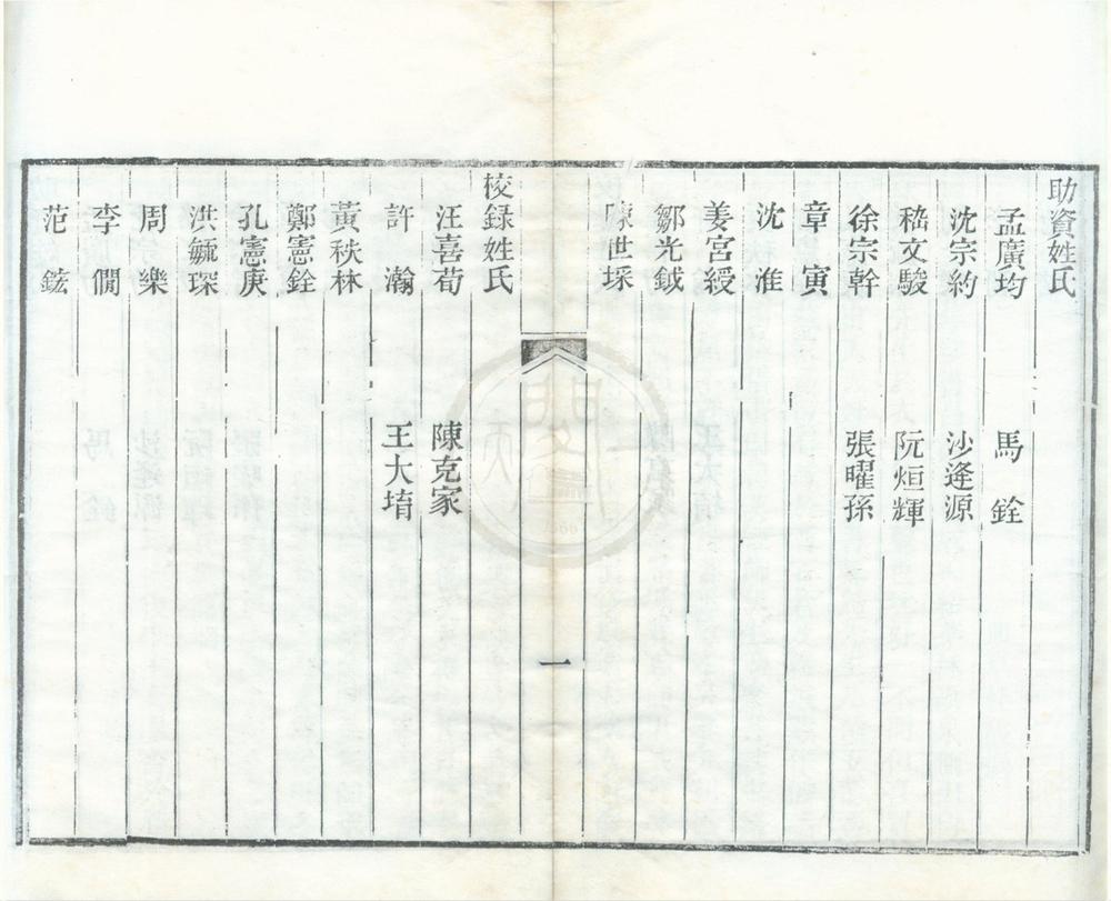_先正读书诀一卷__