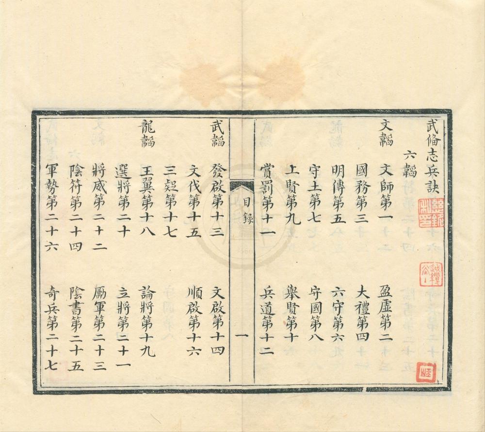 _武备志二卷__