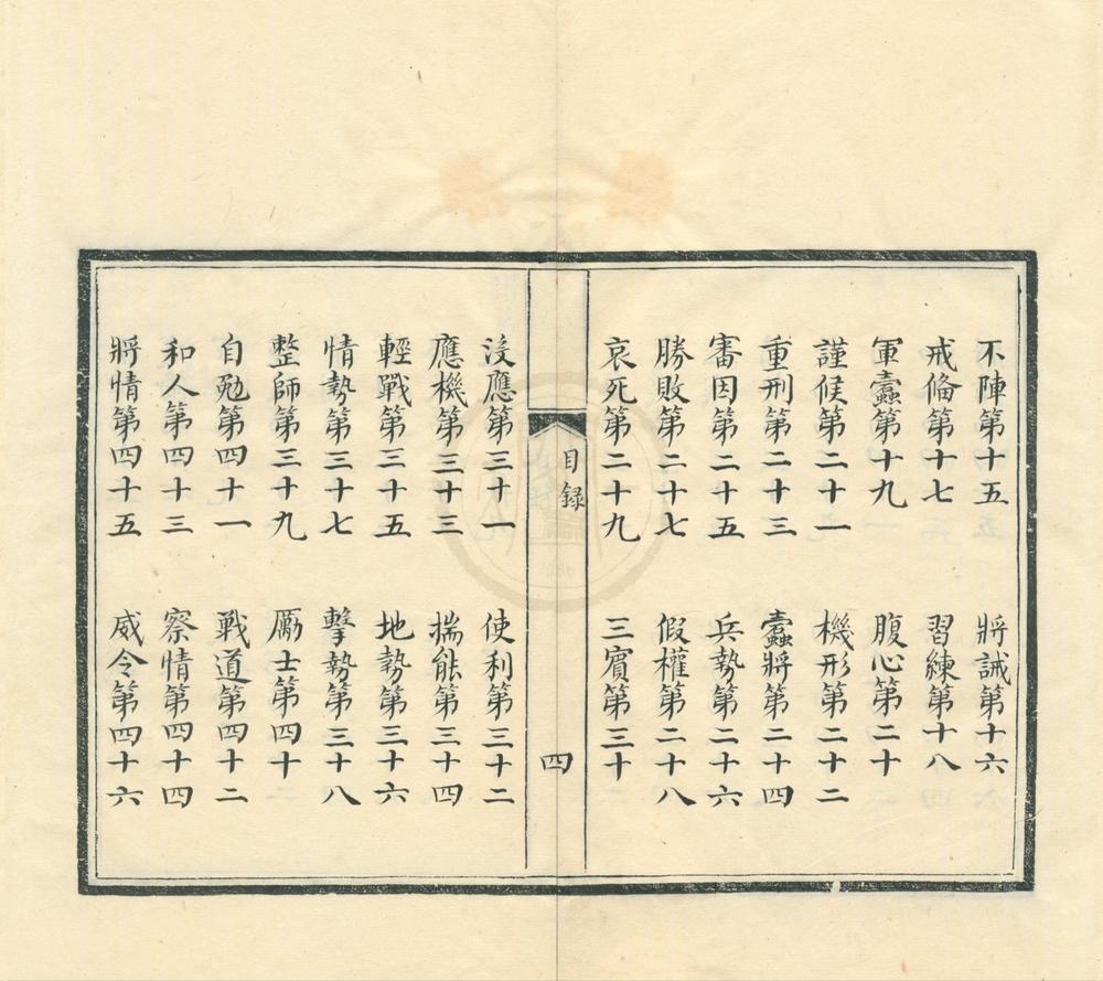 _武备志二卷__