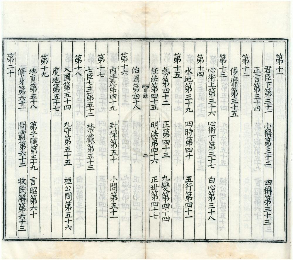 _管子二十四卷__