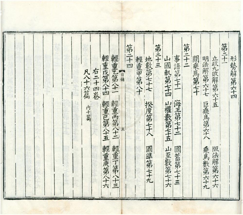 _管子二十四卷__
