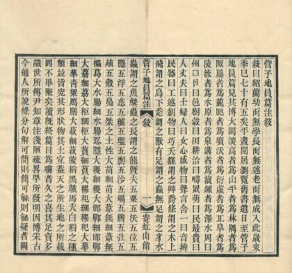0488 管子地员篇注四卷 0222134950 1.jpg