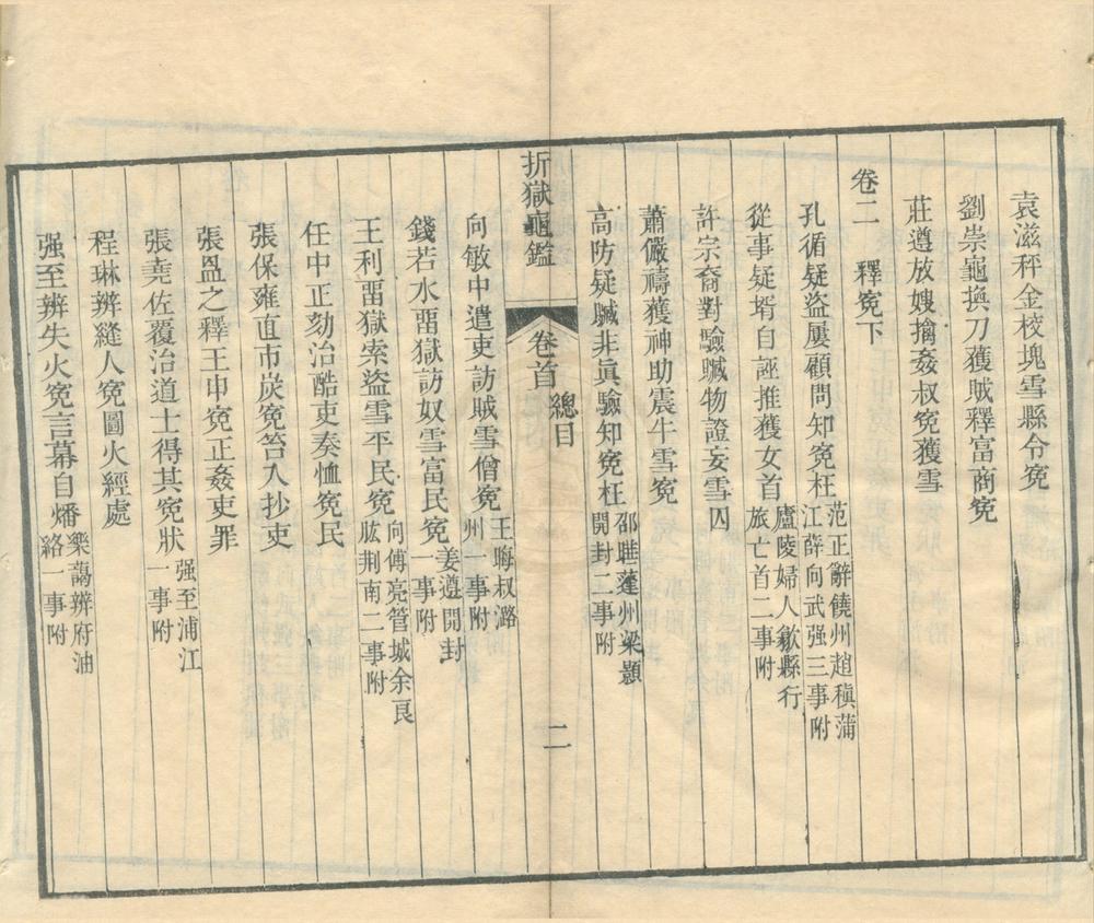 _折狱龟鉴八卷首一卷__