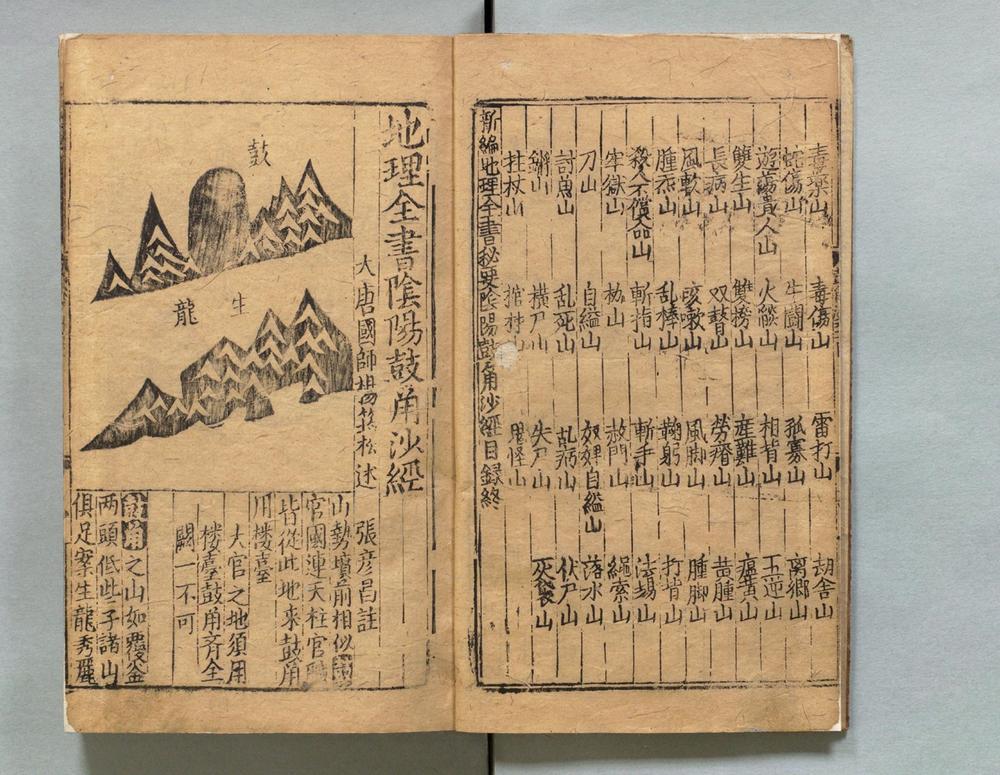 _地理全书__