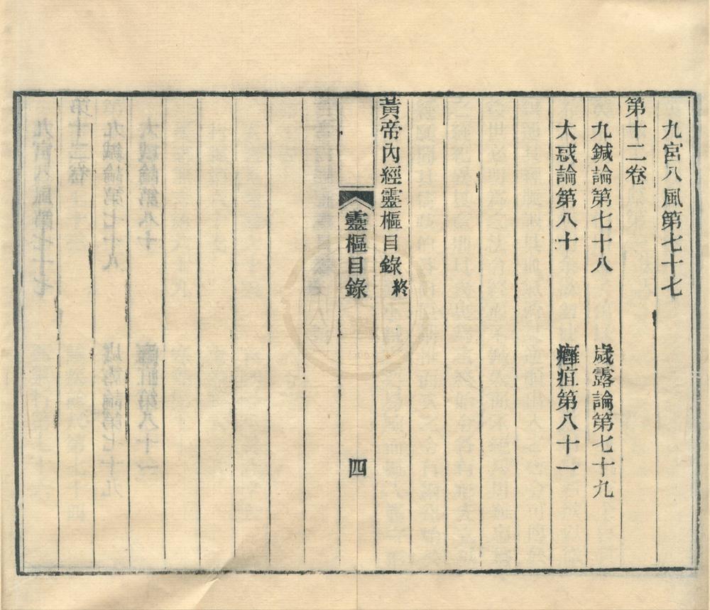 _黄帝内经灵枢十二卷__